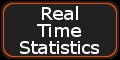 Real time server statistics for 